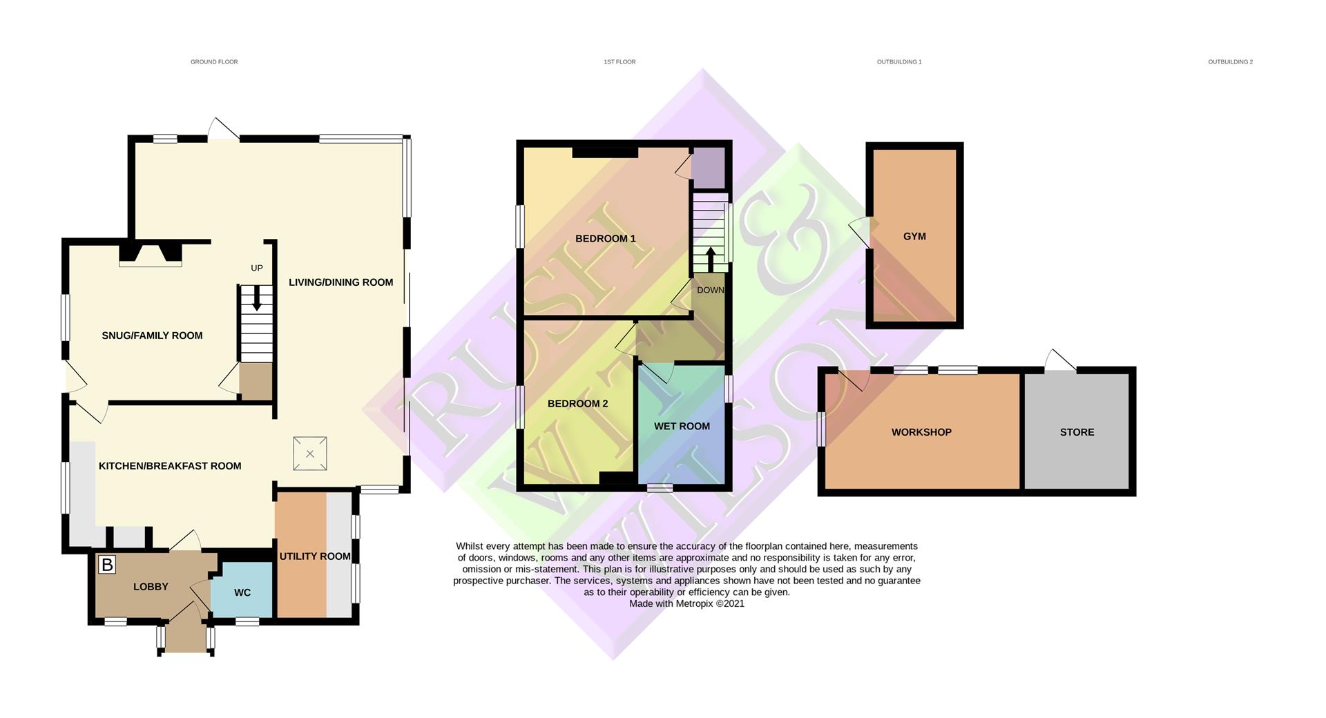 Rush Witt & Wilson Station Road, Appledore £625,000 Sold